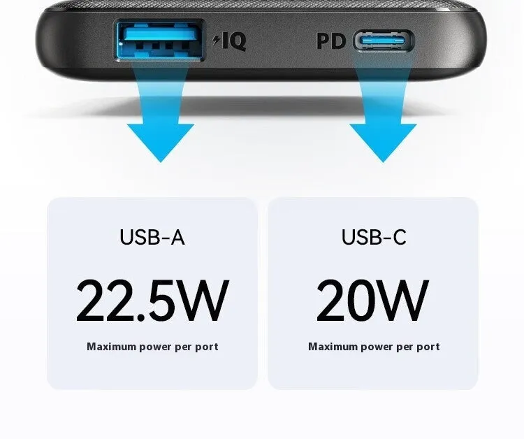 Compact 10000mAh industrial-style PVC power bank with dual ports and PD20W fast charging