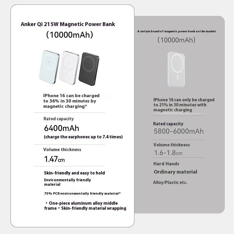 Ultra-thin Magsafe magnetic power bank with alloy shell, 30W fast charge, and 15W wireless charging in black