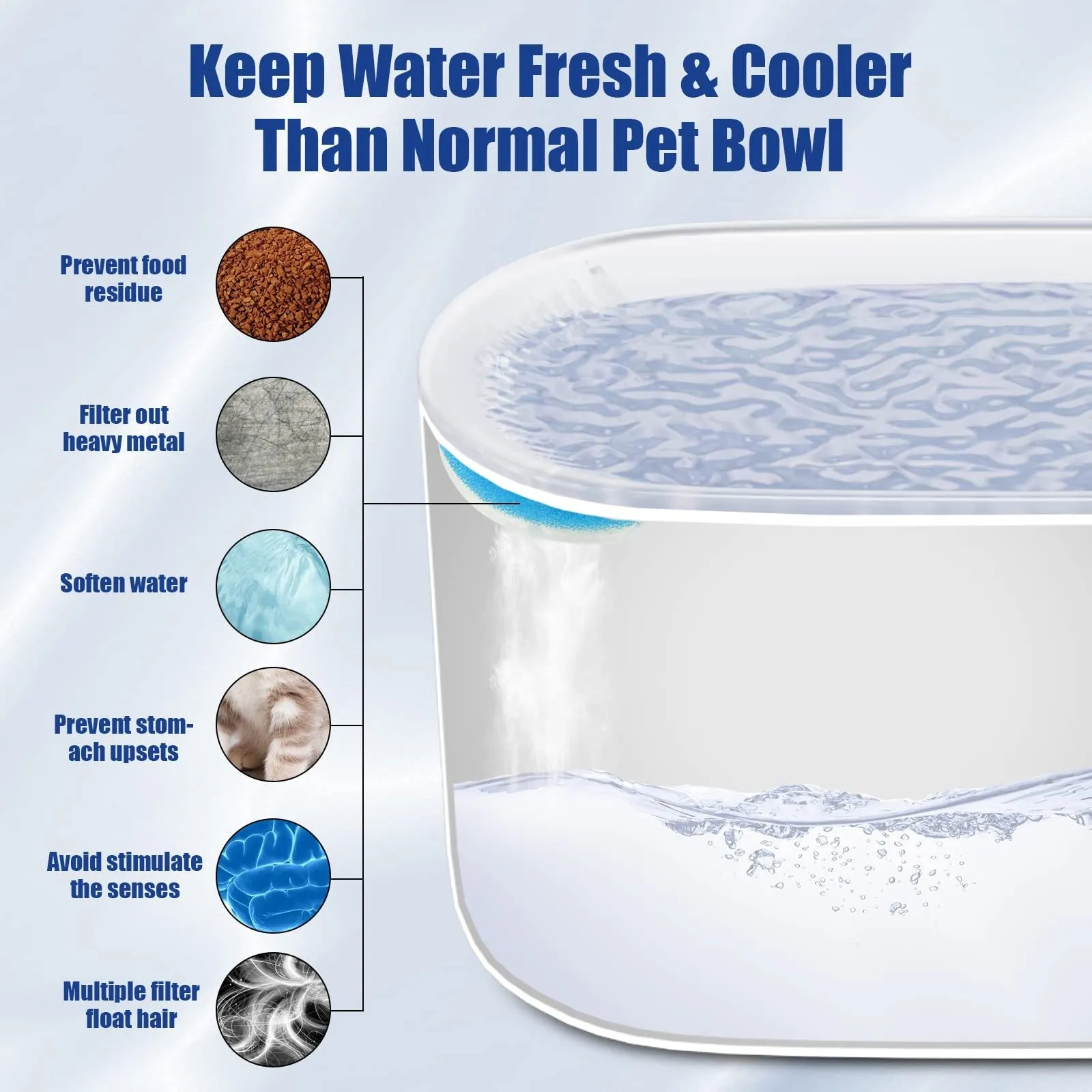 Berlin blue automatic pet water fountain with quiet pump and triple filter on floor.