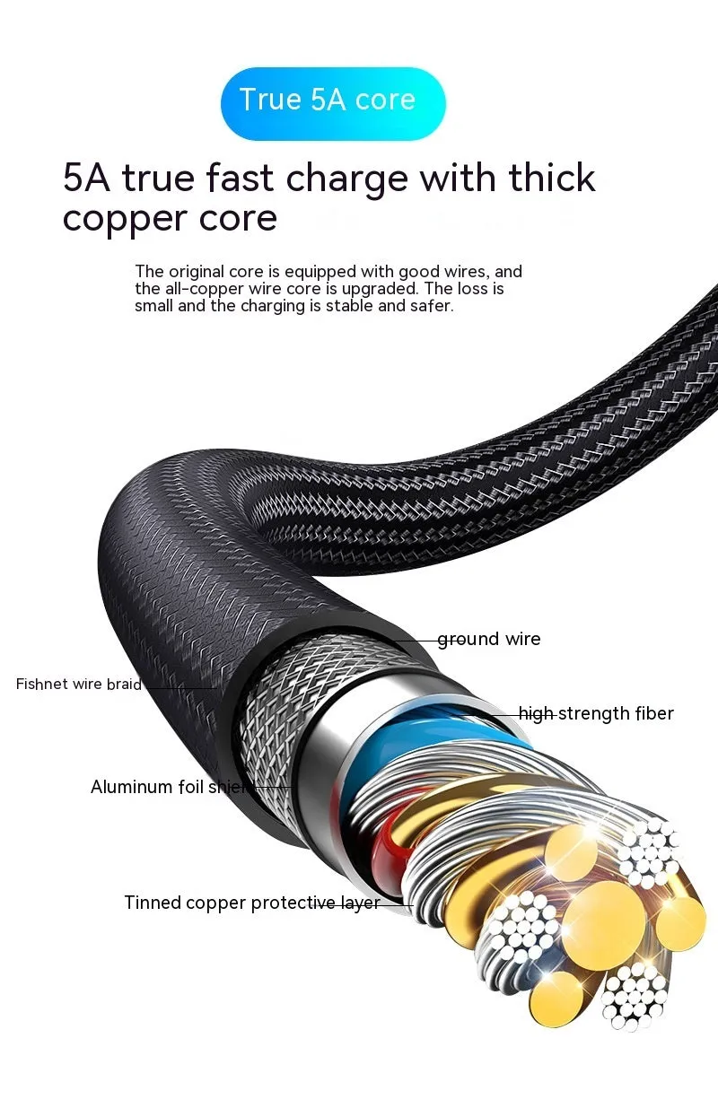 Double-headed TYPE-C PD 100W woven data cable with digital display in black on a plain background