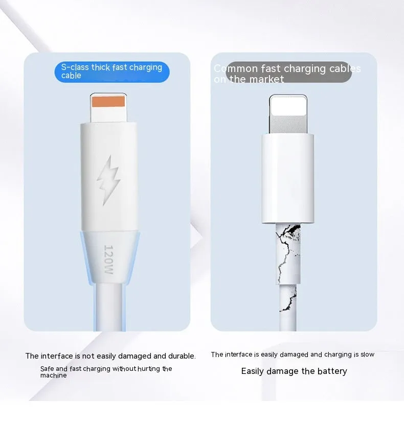 White PVC 120W 6A fast charging cable with Lightning Micro USB and Type-C connectors in 1.5m length
