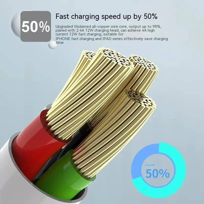 White PVC 120W 6A fast charging cable with Lightning Micro USB and Type-C connectors in 1.5m length