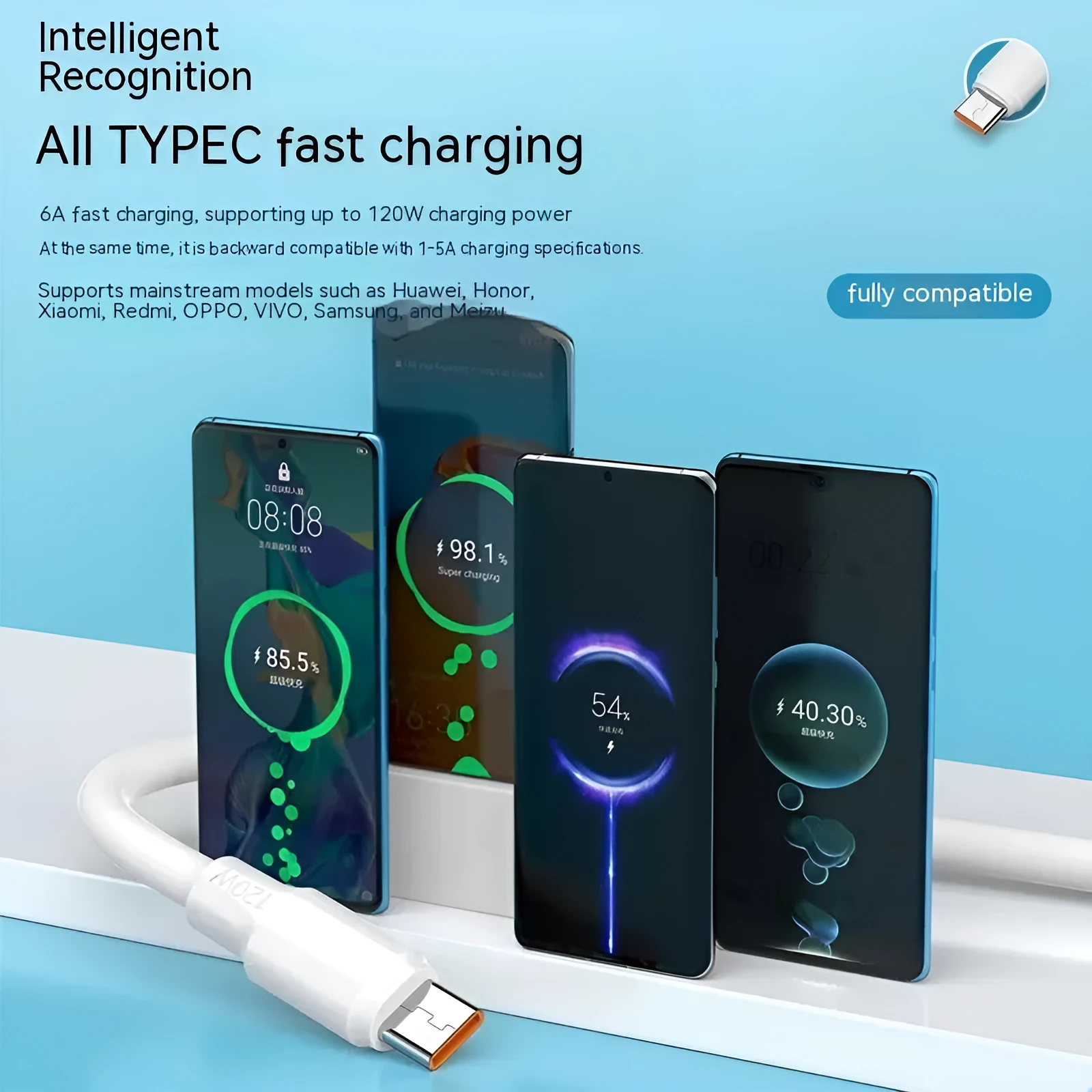 White PVC 120W 6A fast charging cable with Lightning Micro USB and Type-C connectors in 1.5m length