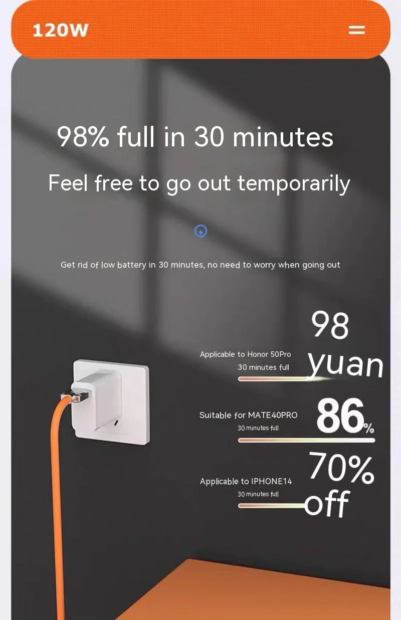 Zinc alloy rotating three-in-one data cable with light and elbow USB design, orange colour, on a white background