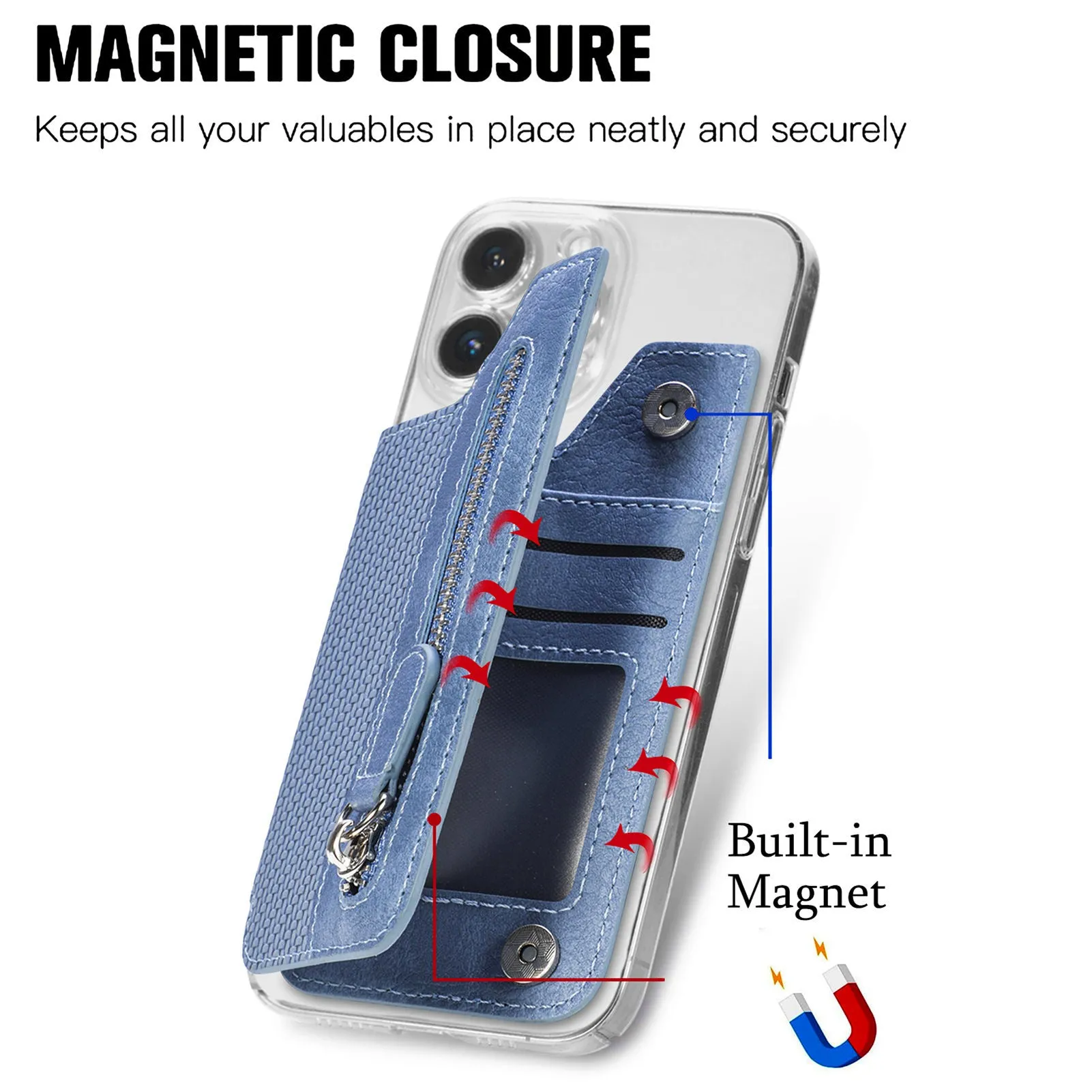 All-inclusive phone case with transparent TPU lens, PU card holder, and striped pattern for iPhone 13 Pro