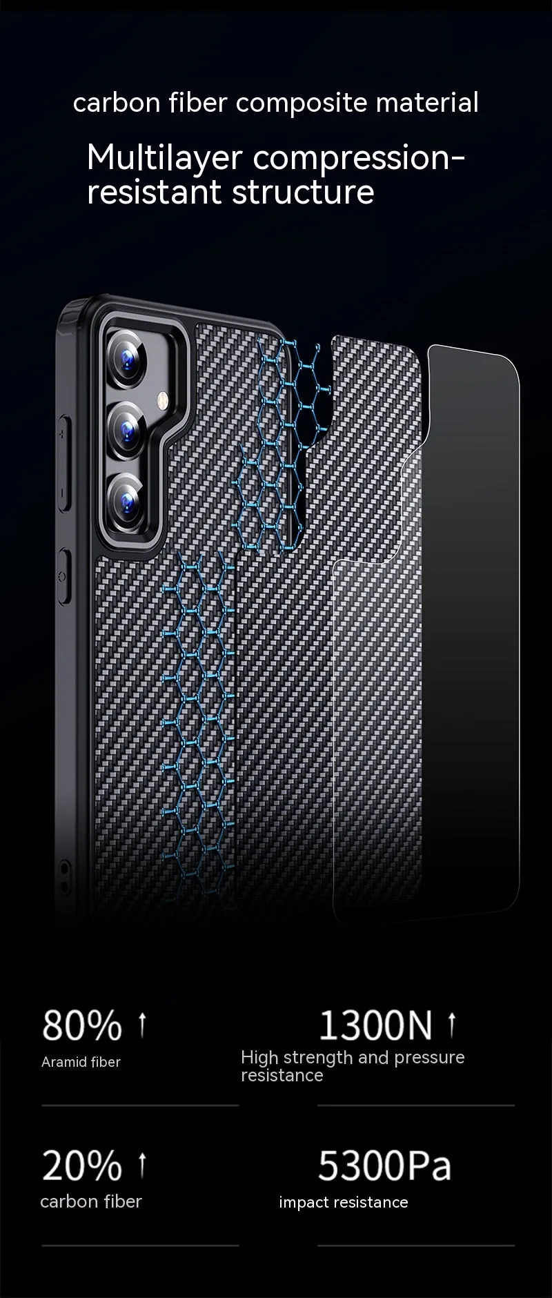 Aramid fibre frosted phone case magnetic shell for Samsung S23 S24 series black