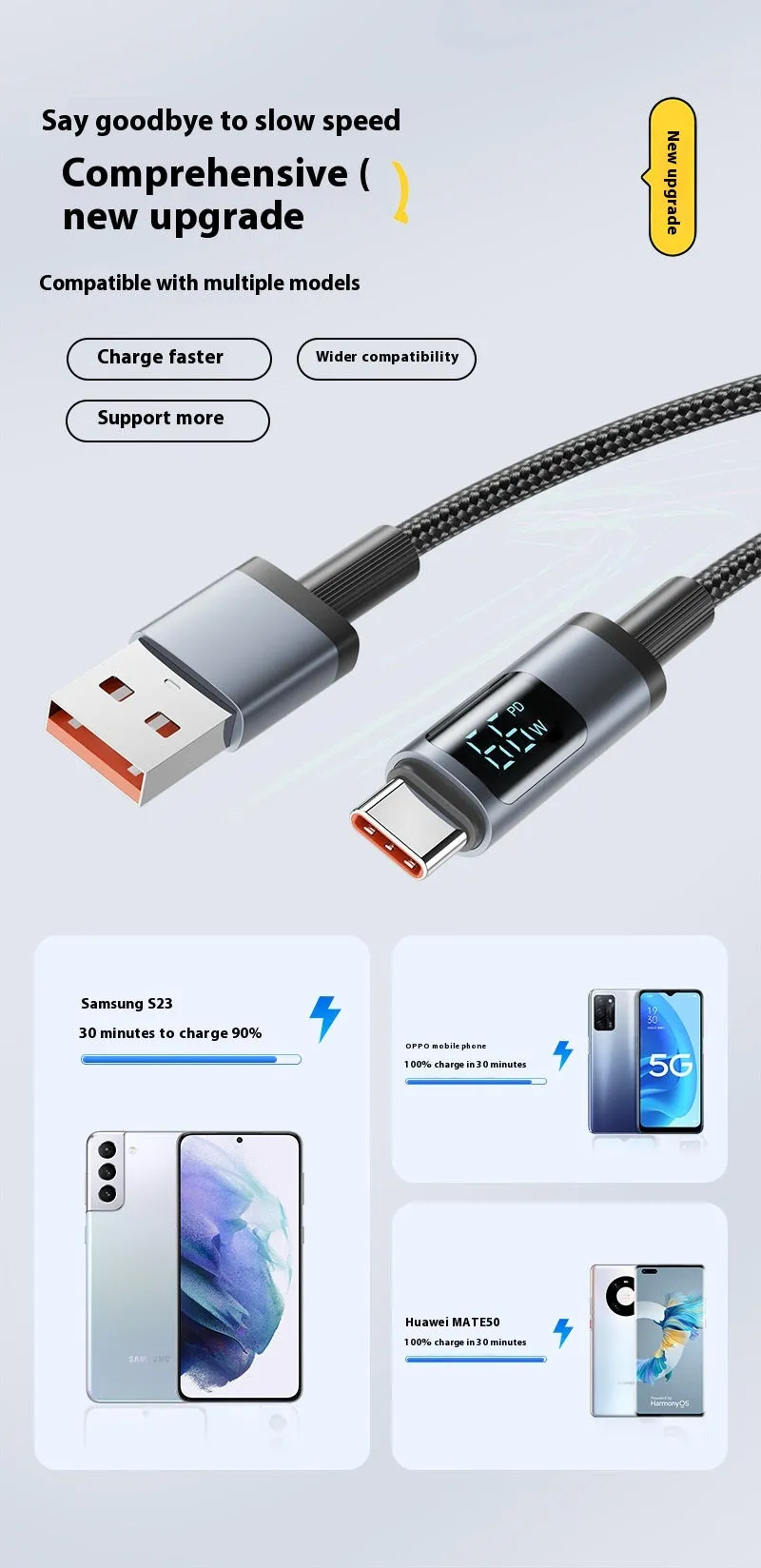 Black woven braided fast charge data cable with digital display showing wattage, 1.2m and 2m lengths available