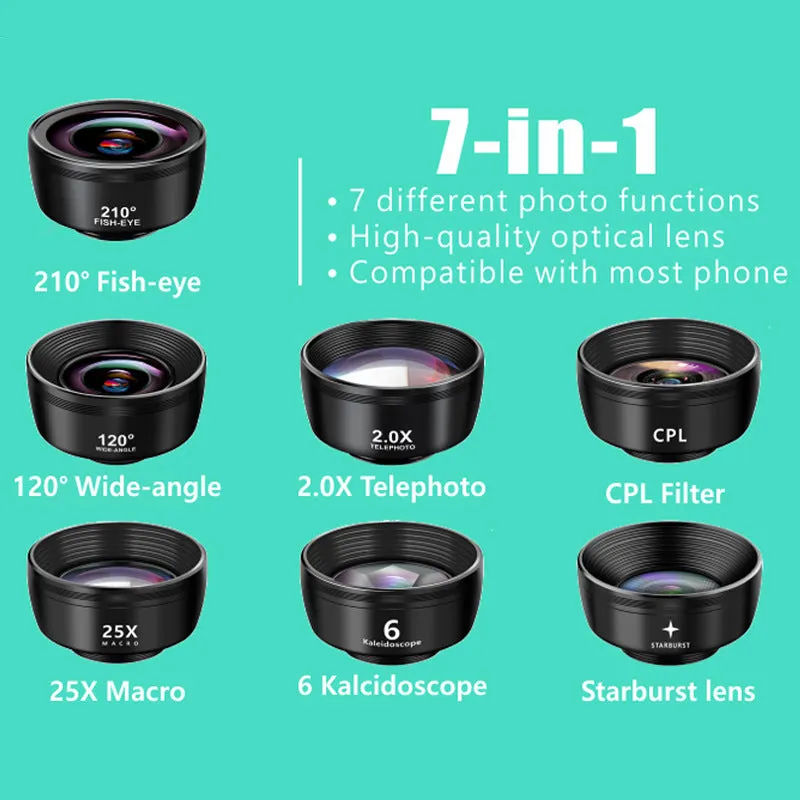 Ten-in-one external camera lens kit with fisheye, wide-angle, and macro lenses on smartphone