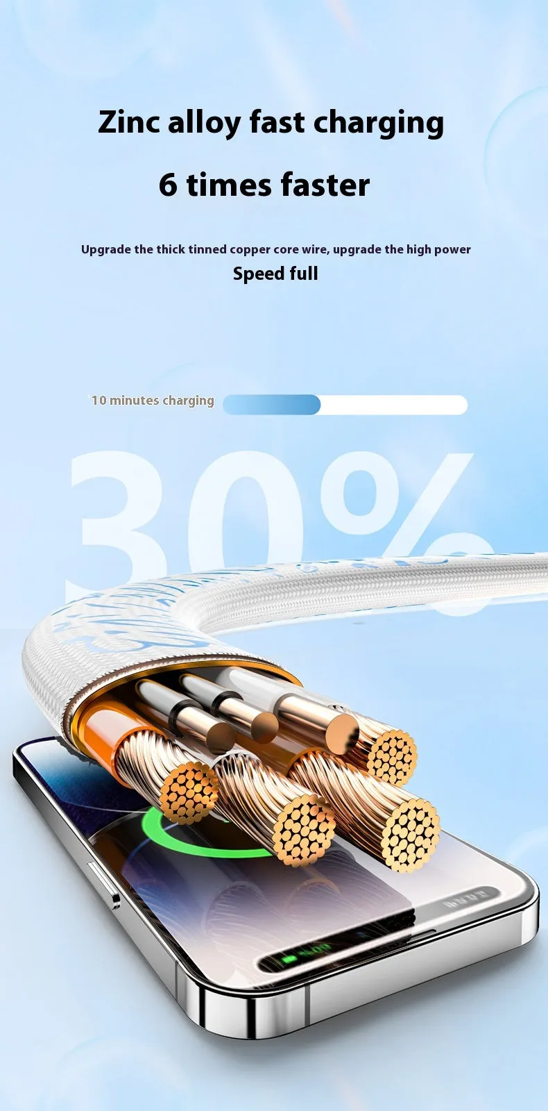 Blue and white porcelain printed woven fast charge data cable with double bend rotating design in 1m length