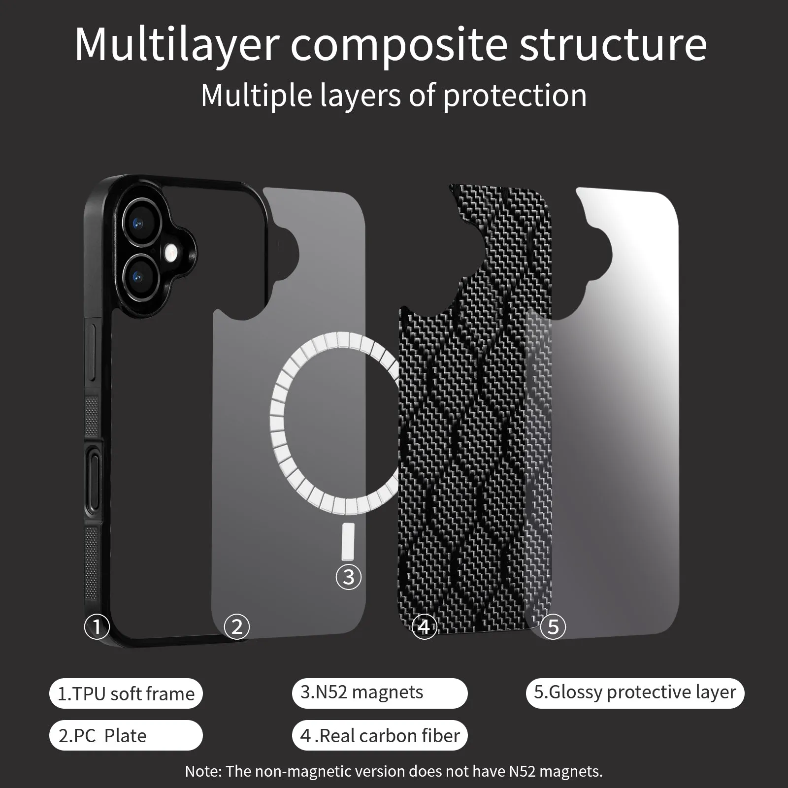 Honeycomb pattern shockproof phone case for iPhone 12-17 series with black polycarbonate back and TPU edges