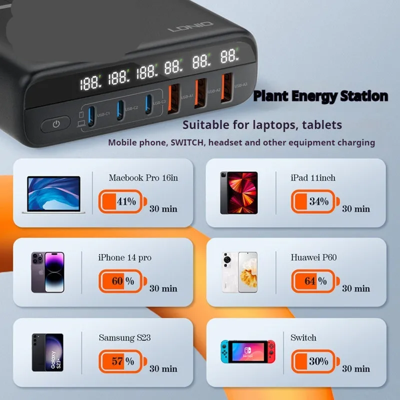 Black 140W gallium nitride PD fast charger with digital display and Type-C USB port on a white background