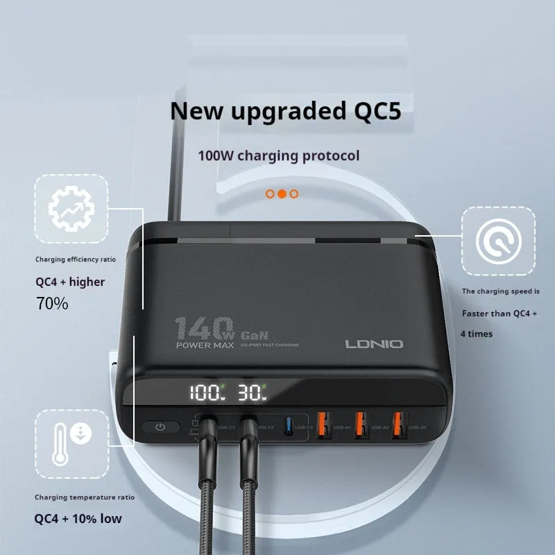 Black 140W gallium nitride PD fast charger with digital display and Type-C USB port on a white background