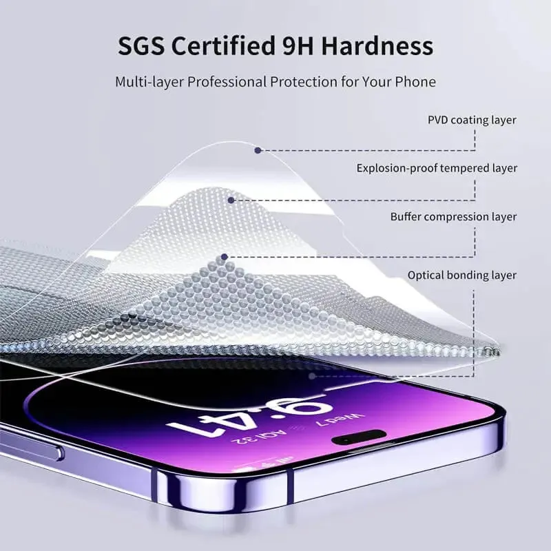 HD tempered glass screen protector 3-pack for Apple iPhone full screen ultra-clear