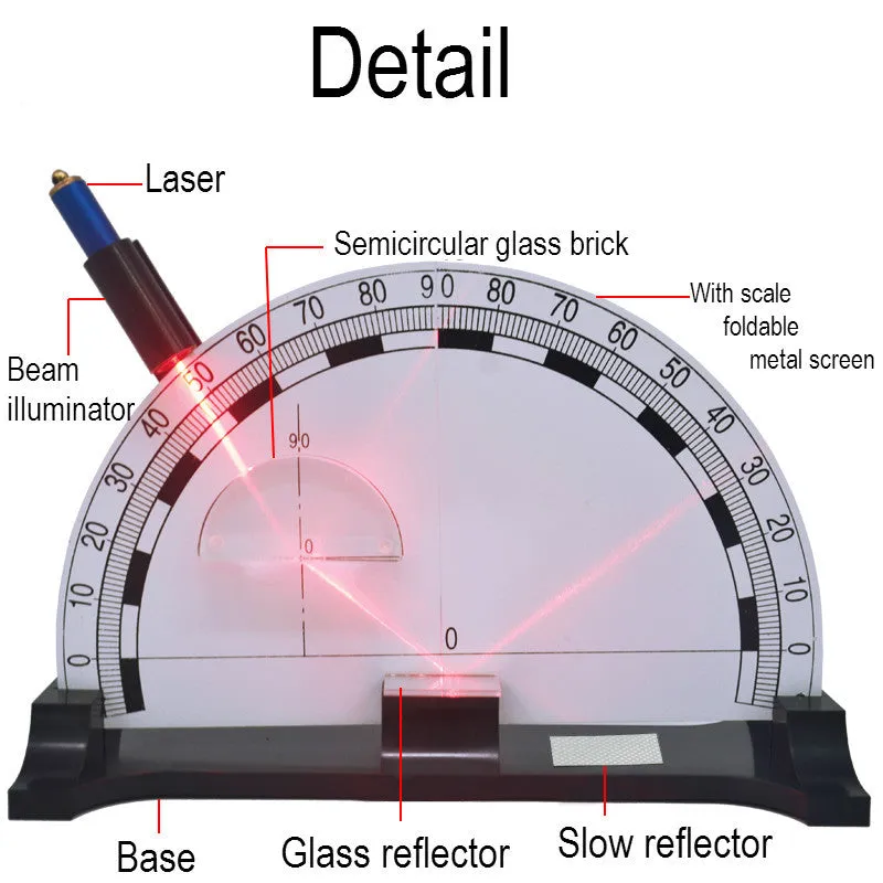 Optics physics teaching instrument with iron plate base and laser pen for classroom demonstrations