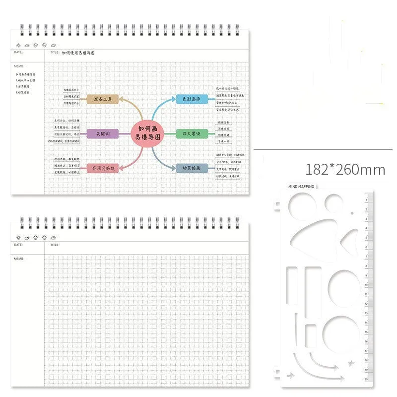 A4 large mind map notebook with soft leather cover and included template for visual planning