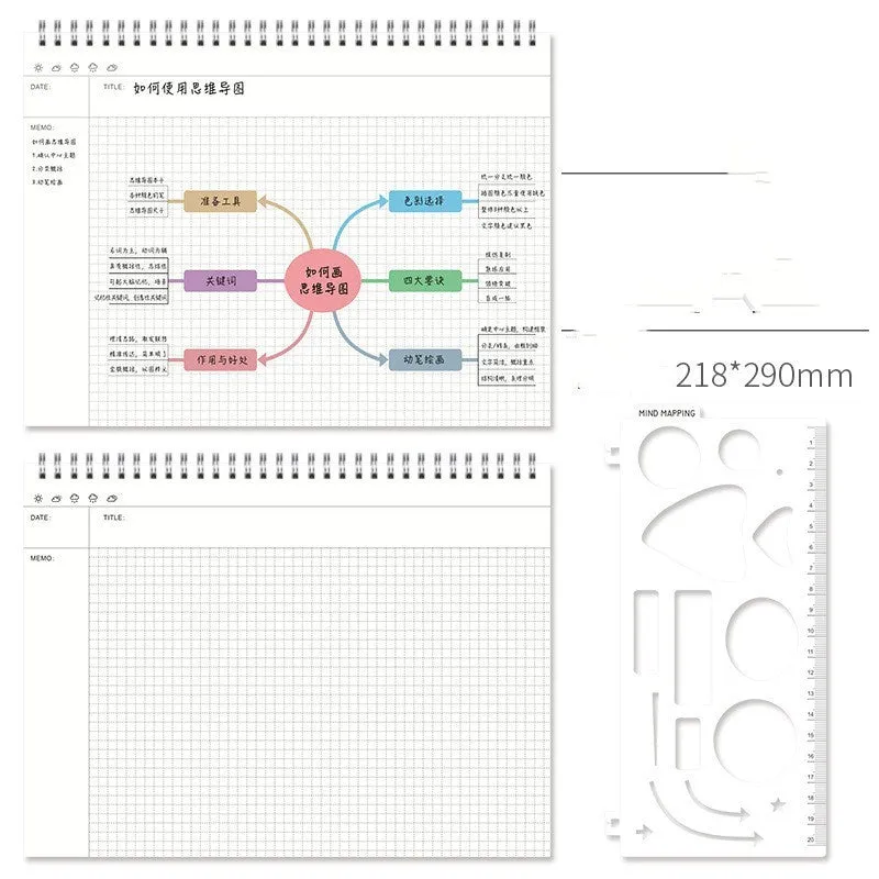 A4 large mind map notebook with soft leather cover and included template for visual planning