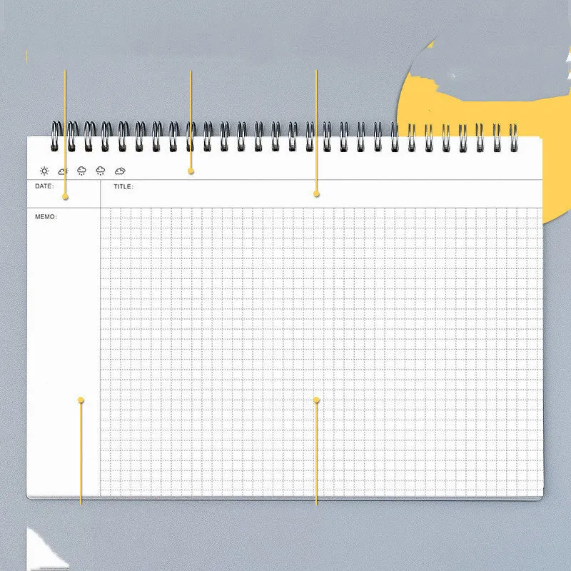 A4 large mind map notebook with soft leather cover and included template for visual planning