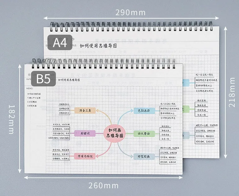 A4 large mind map notebook with soft leather cover and included template for visual planning