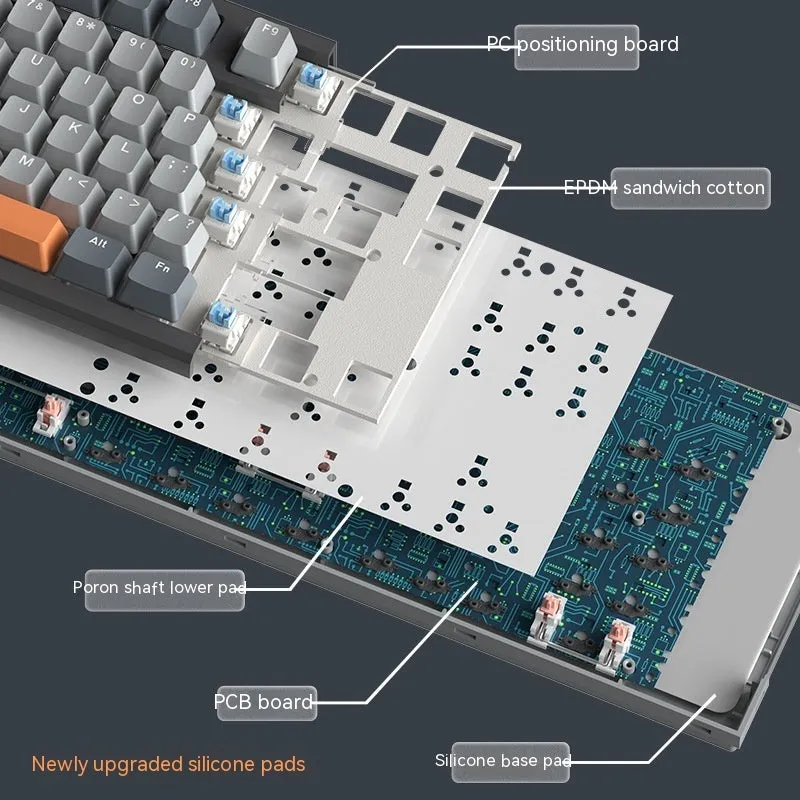 Compact bluetooth mechanical keyboard with USB-C cable on a desk