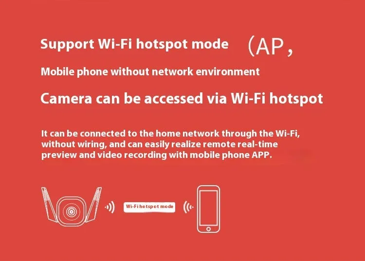 Outdoor security webcam unit with 1080p resolution, 4mm lens, and infrared night vision up to 30 metres