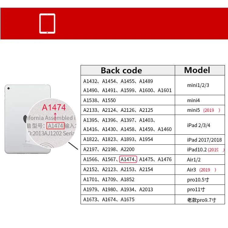 Custom iPad case compatible with multiple Apple iPad models including Air, Pro, and Mini