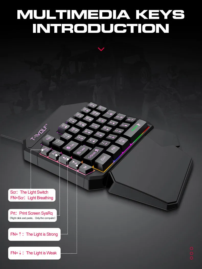 Lei Lang TF900 single hand mouse keyboard suit with plastic construction and 1.5m cable