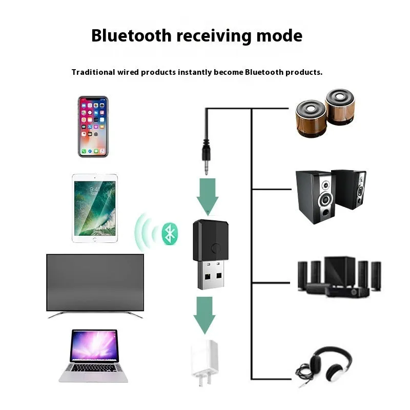 Bluetooth 5.0 four-in-one USB adapter transmitter receiver ZF-169S for audio streaming