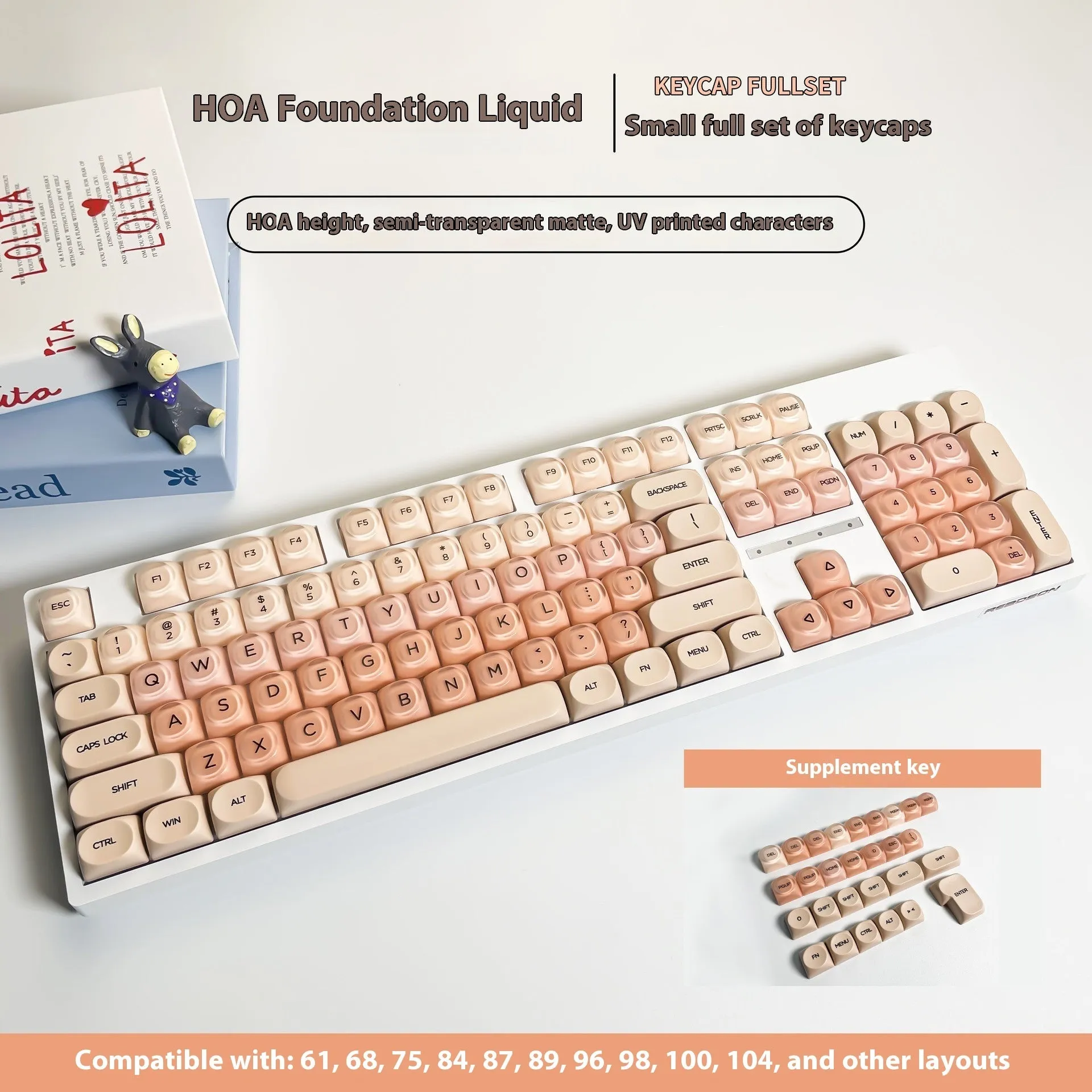 Boxed set of four colourways OEM height UV printed plastic small full set mechanical keyboard keycaps