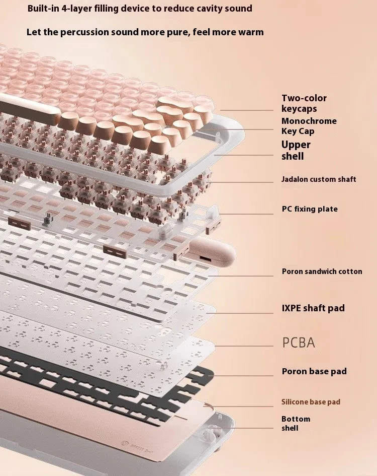 Wireless mechanical keyboard set with calculator, mouse, and desk light on office desk