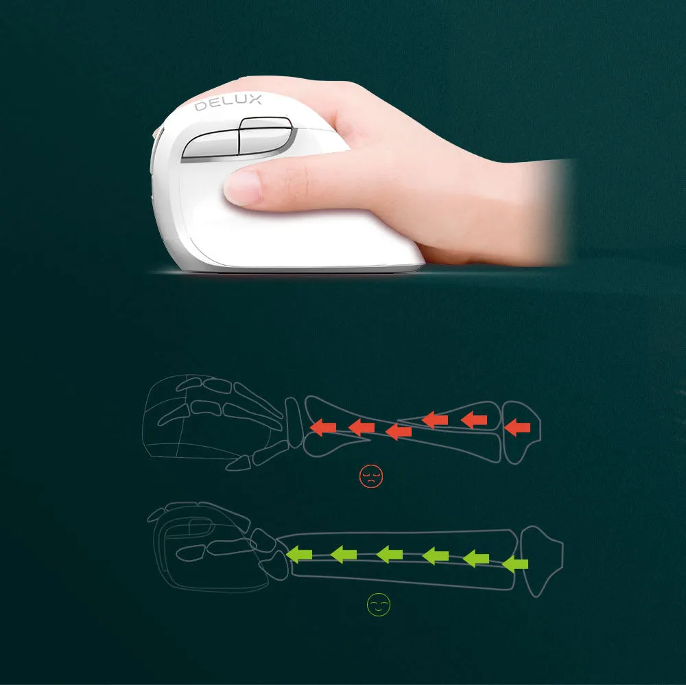 M618mini wireless vertical mouse pearl white with dual-mode Bluetooth and 2.4g connectivity