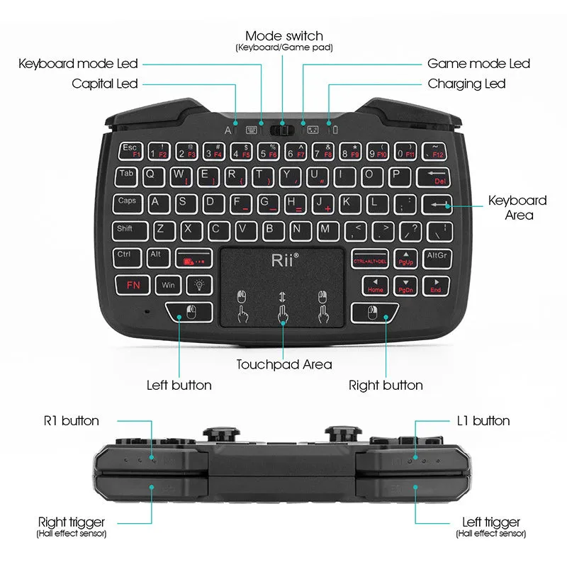 Wireless mini keyboard in black with USB receiver, compact layout