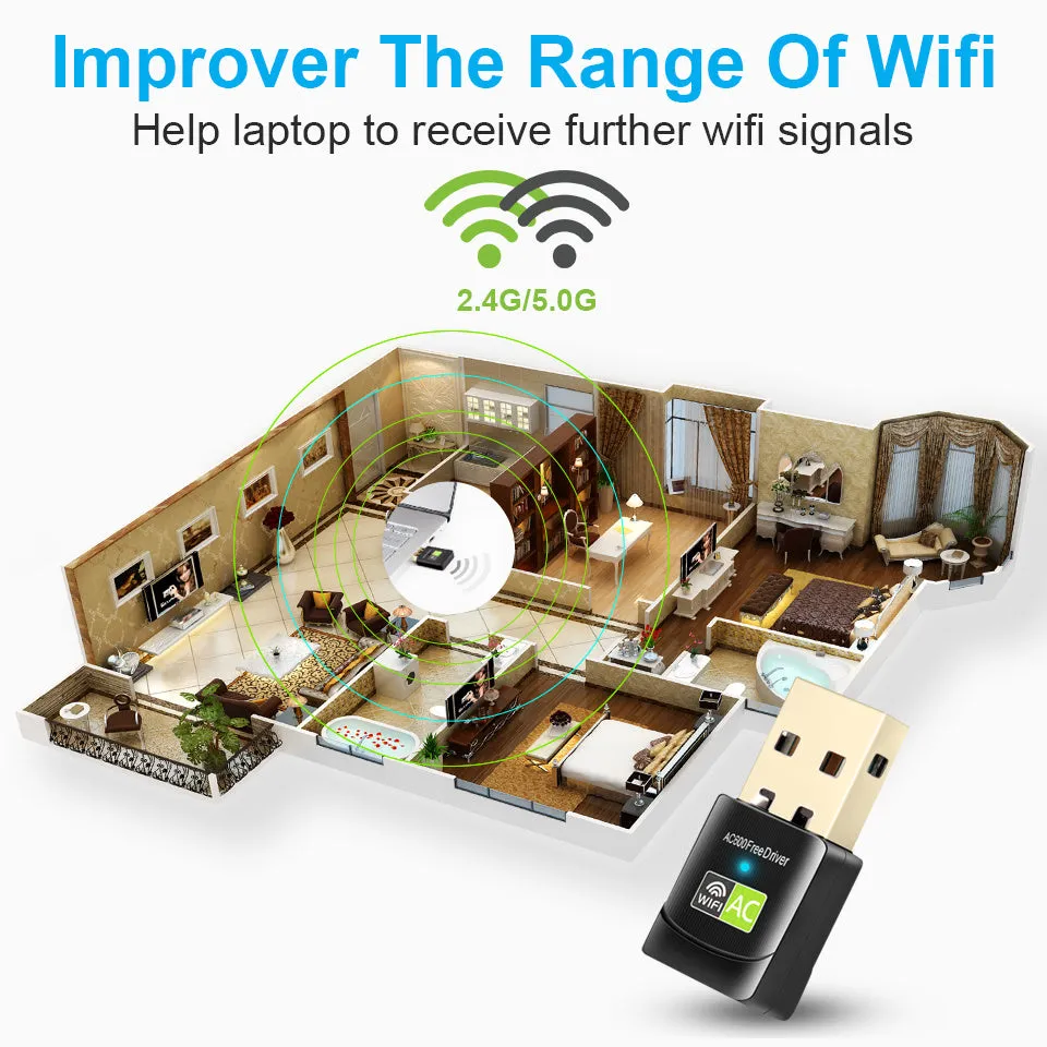 KR27AC mini USB wireless network card 600Mbps in black compact size
