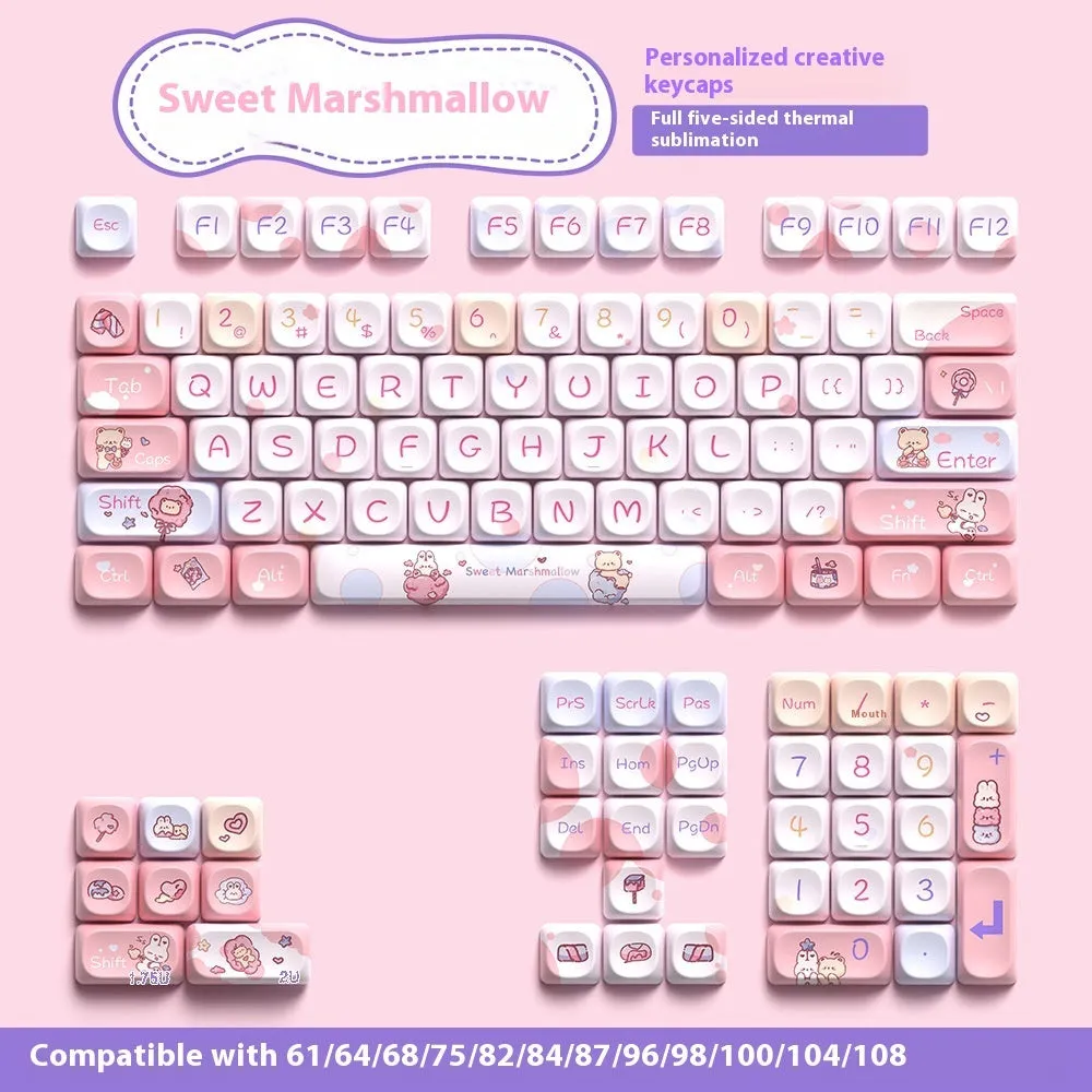 Sweet Cotton Candy pastel pink blue and white key cap set for mechanical keyboards laid out in box