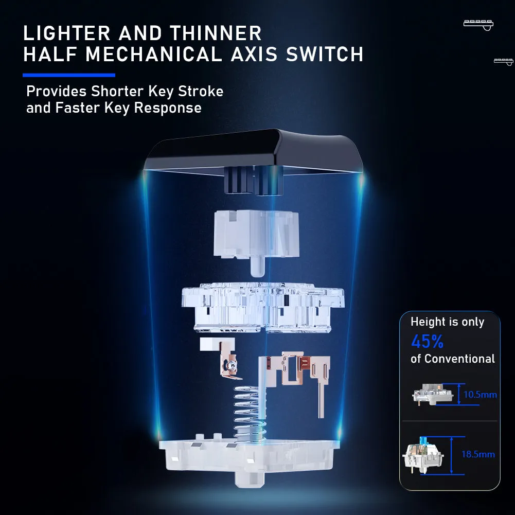 Wireless mechanical keyboard 104 keys low-profile with blue backlight, full layout, and short shaft switches