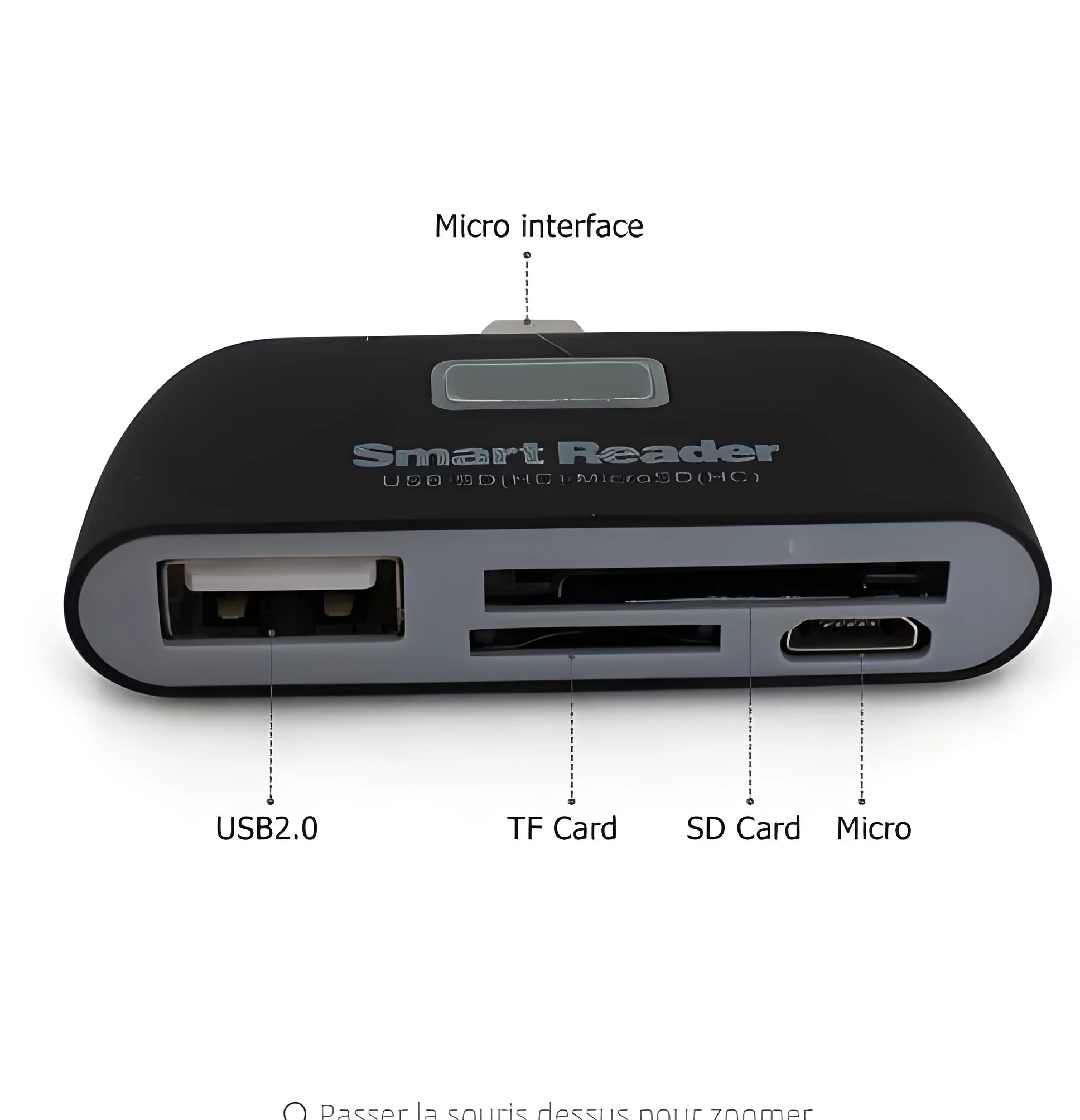 USB C OTG card reader with dual slots for SD and microSD cards in Black colour