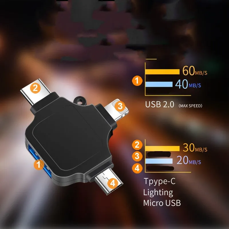 OTG adapter Type-C three-in-one converter metal and plastic shell options with lanyard and box packaging
