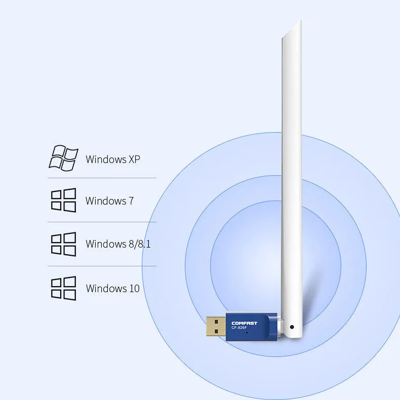 Blue USB wireless network card with external antenna model CF-WU826F