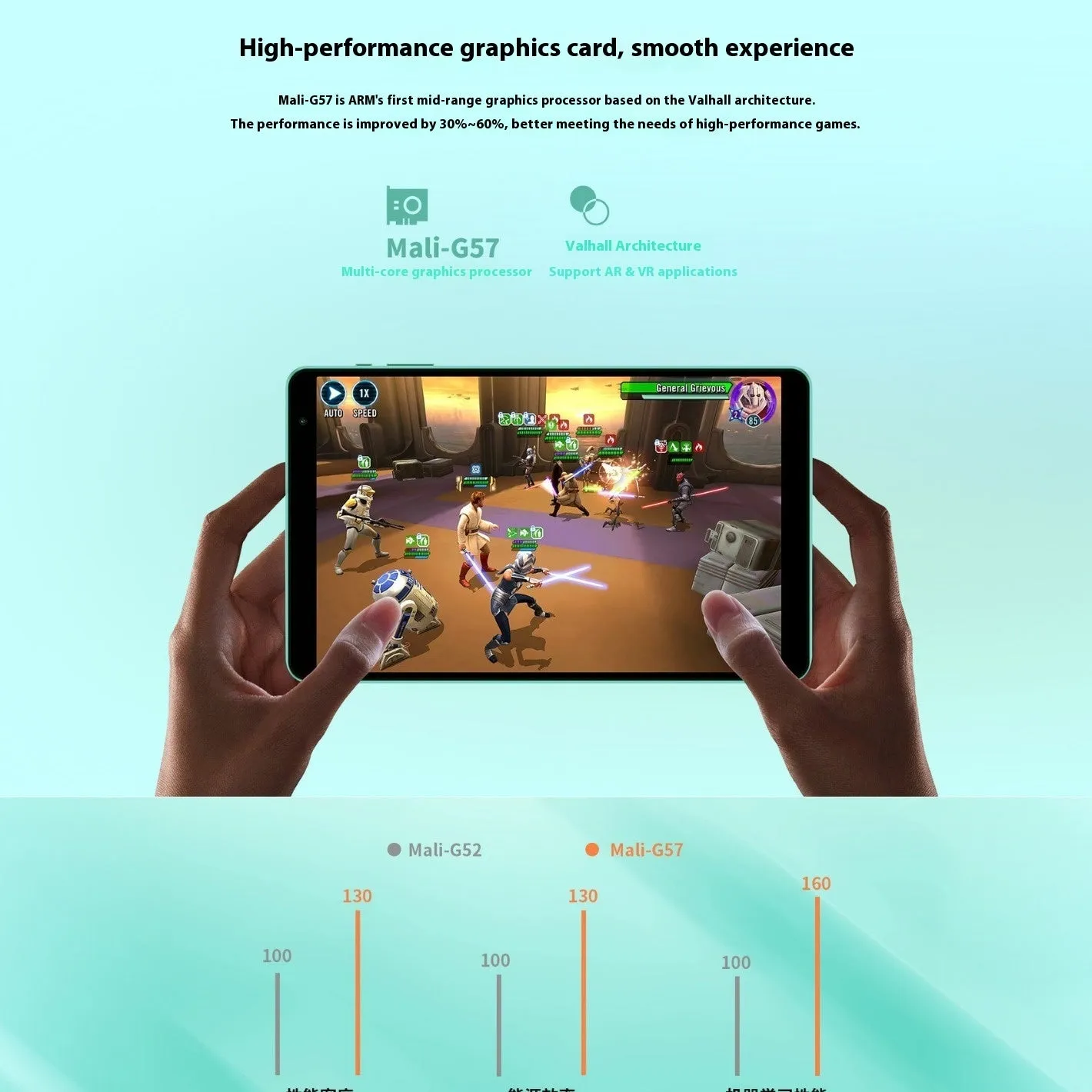 Android 13 tablet 8-inch HD screen green colour eight-core processor 4GB RAM 64GB storage dual camera