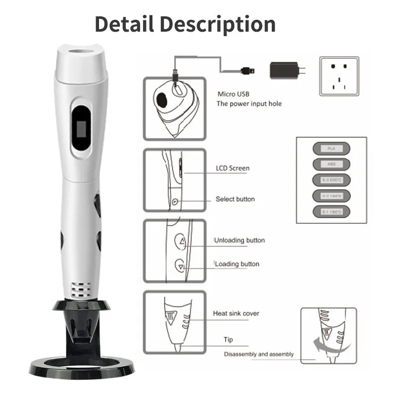White 3D printing pen with ABS body, USB cable, and PLA consumables in gift box