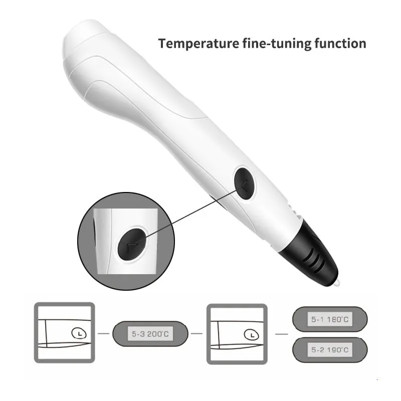 White 3D printing pen with ABS body, USB cable, and PLA consumables in gift box