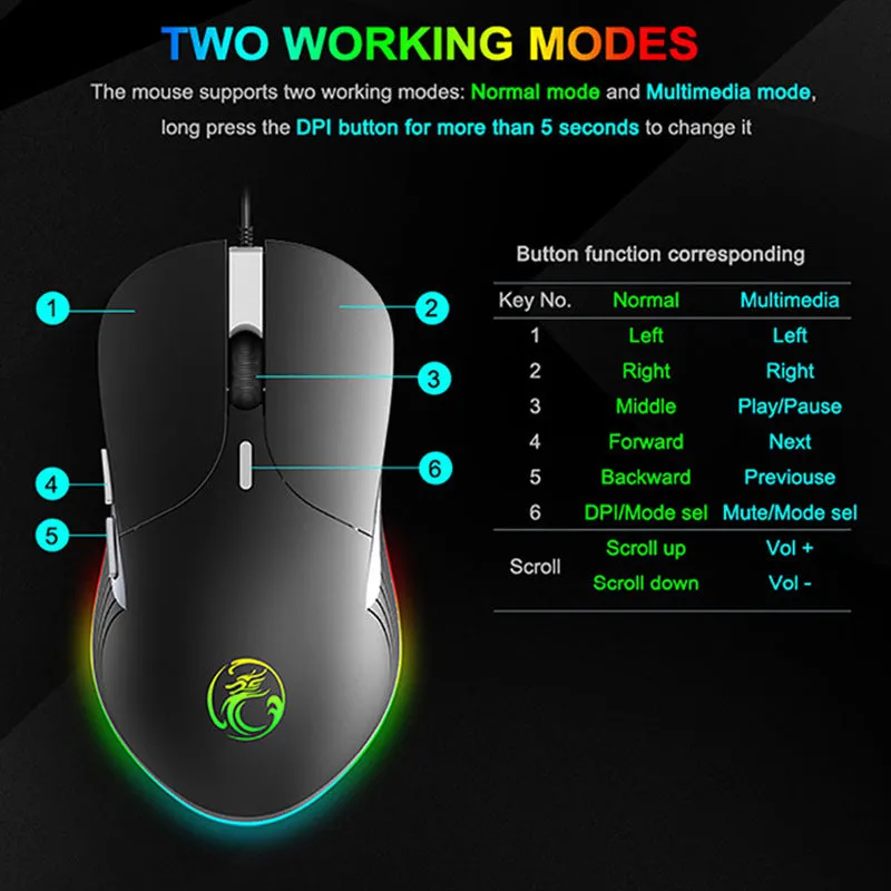 RGB breathing light wired gaming mouse with seven buttons and four-way scroll wheel