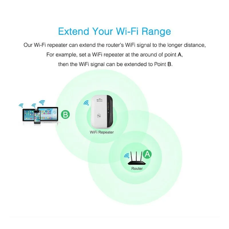 White and black 300Mbps WiFi repeater with UK plug and two integrated antennas