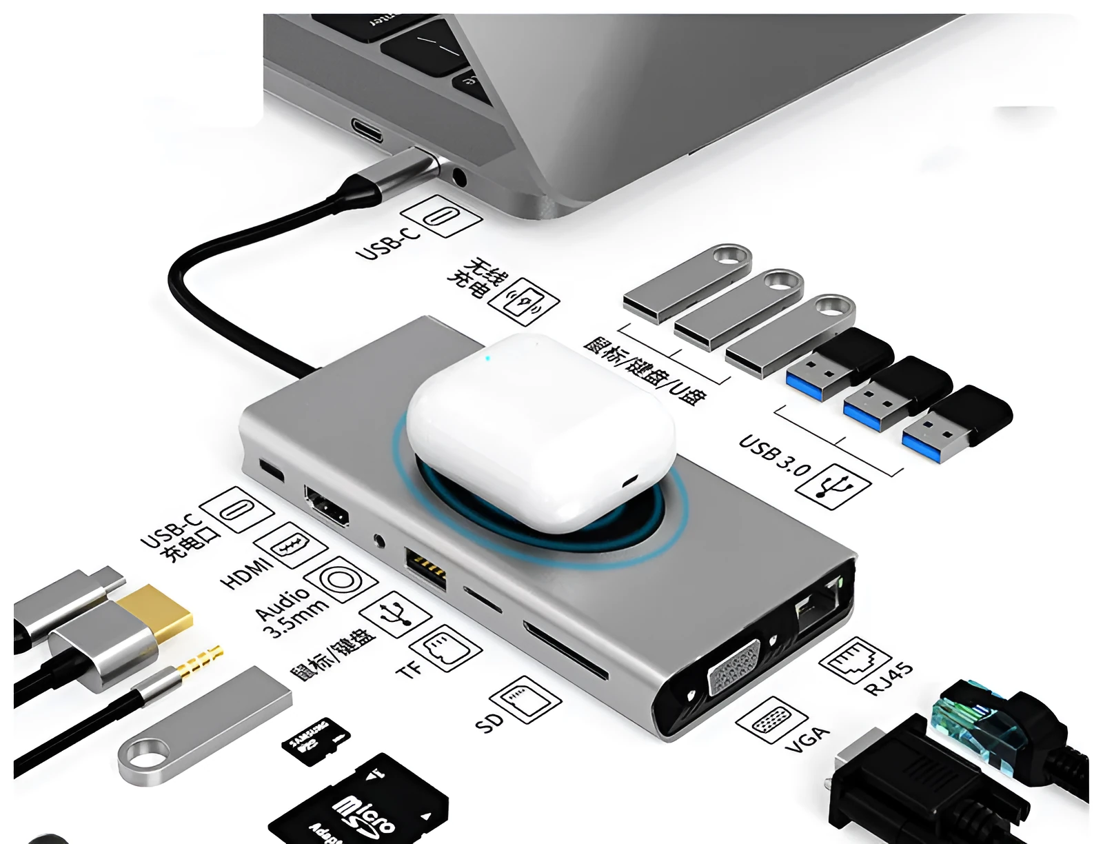USB-C multi-function hub docking station with HDMI and wireless charging for notebook