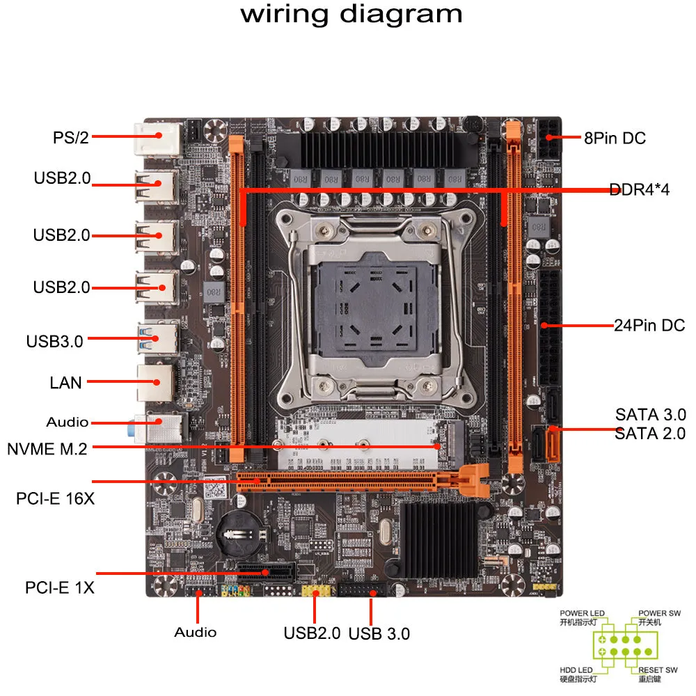 X99 M-ATX motherboard with LGA2011-3 socket, DDR4 support, and M.2 NVMe SATA interface