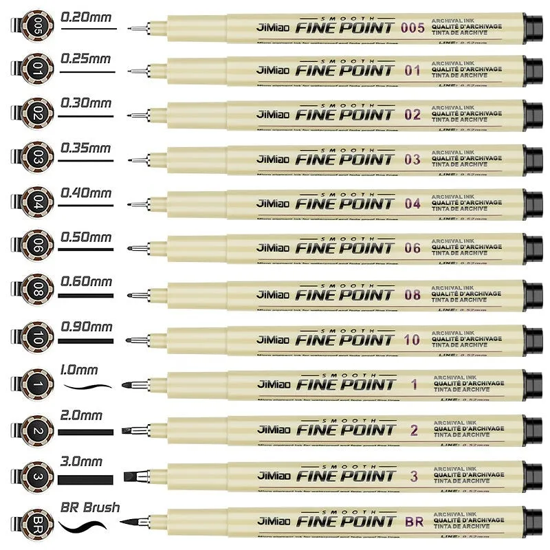 Waterproof needle pen with cartoon syringe design for drawing and writing