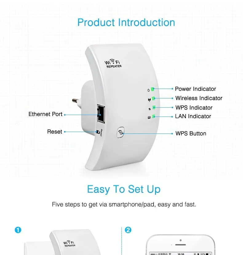 EASYIDEA WR101000 300Mbps 2.4G WiFi Repeater in black with EU plug, front view showing WPS button and ports