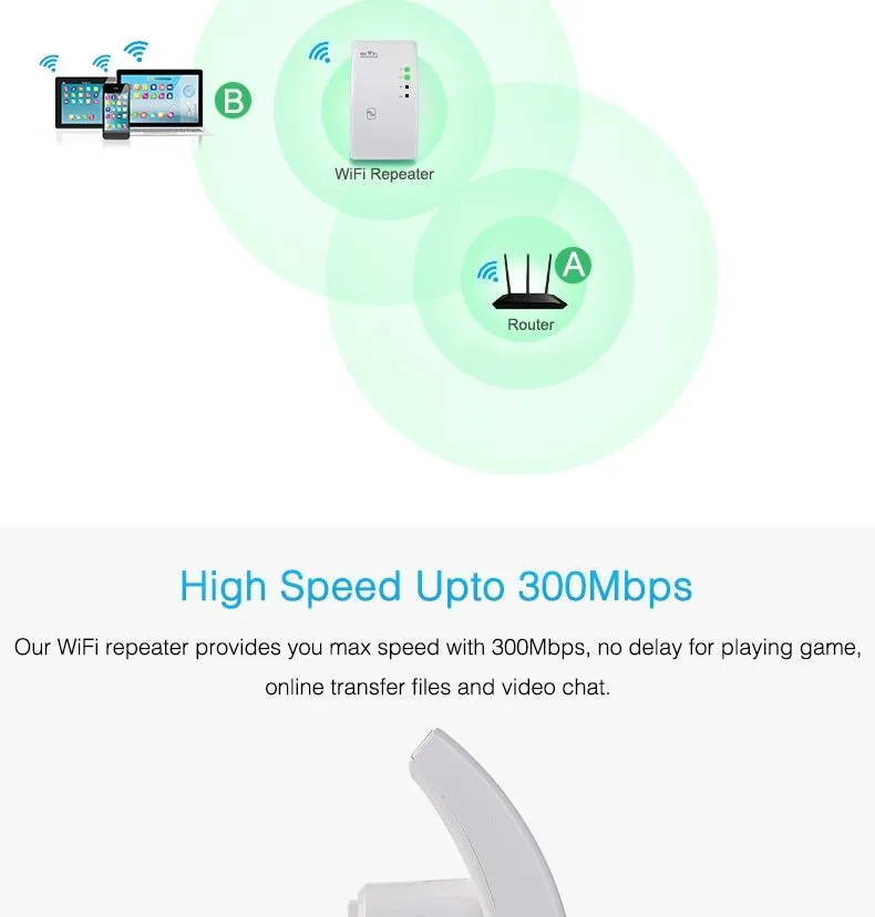EASYIDEA WR101000 300Mbps 2.4G WiFi Repeater in black with EU plug, front view showing WPS button and ports