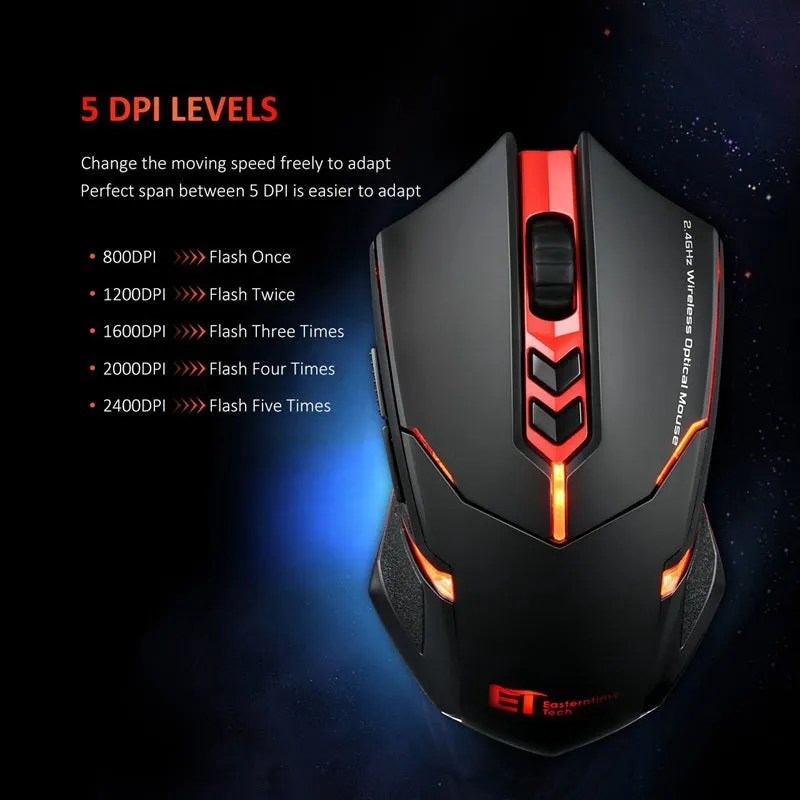 Silent wireless mouse in blue with 7 buttons, adjustable DPI, and power-saving switch