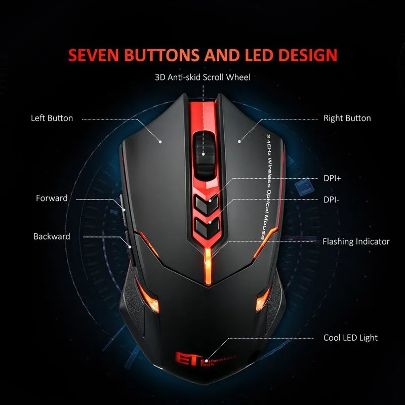 Silent wireless mouse in blue with 7 buttons, adjustable DPI, and power-saving switch
