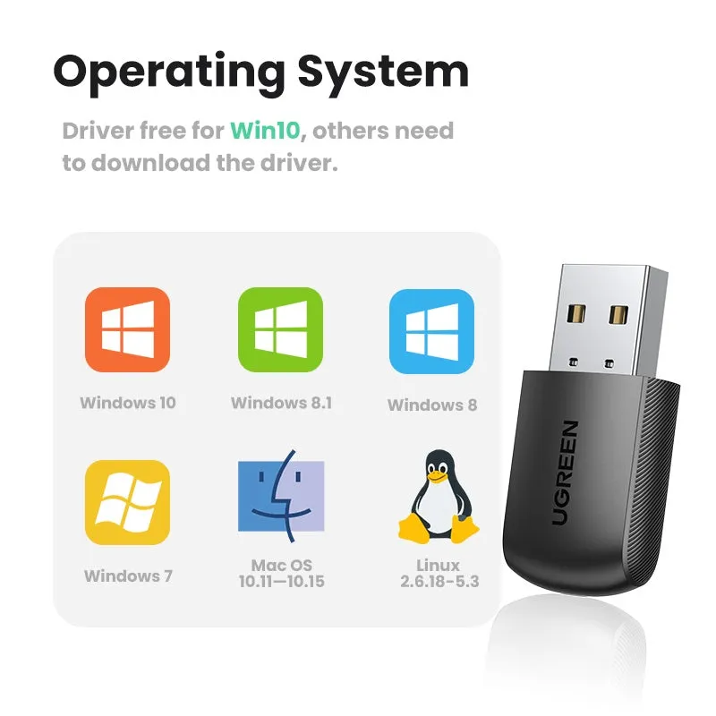 USB wireless network card model CM448 with dual-band 650M, RTL 8811CU chip, in compact white plastic casing